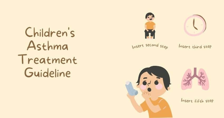 Children's Asthma Treatment