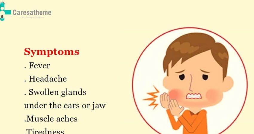 Mumps Symptoms in Children